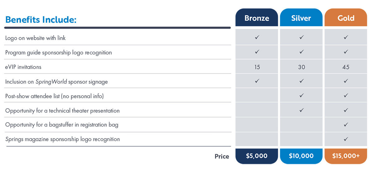 [image] - benefit comparison